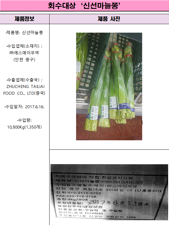 잔류농약 기준초과 검출 수입‘마늘쫑’ 회수 조치