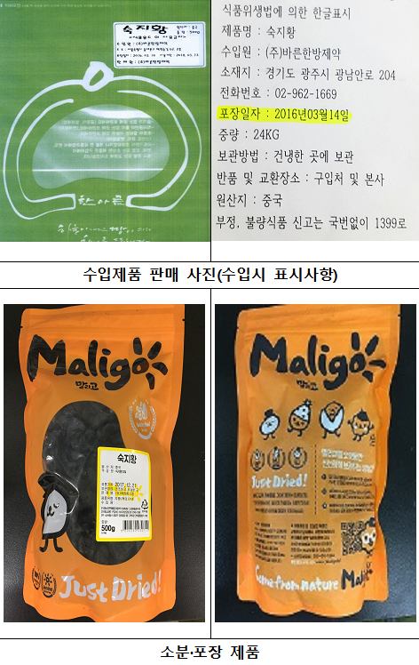 벤조피렌 기준초과 검출 ‘중국산 숙지황’ 회수 조치