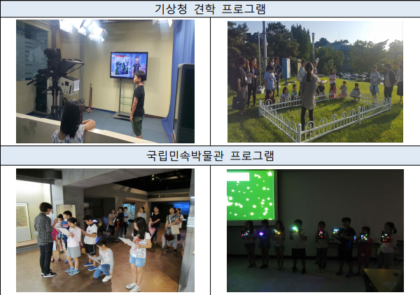 날씨와 역사 속으로 봄나들이 떠나보세요!