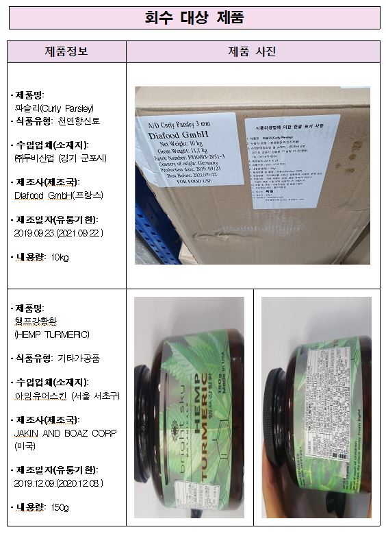 잔류농약 검출 수입 천연향신료 등 회수 조치 