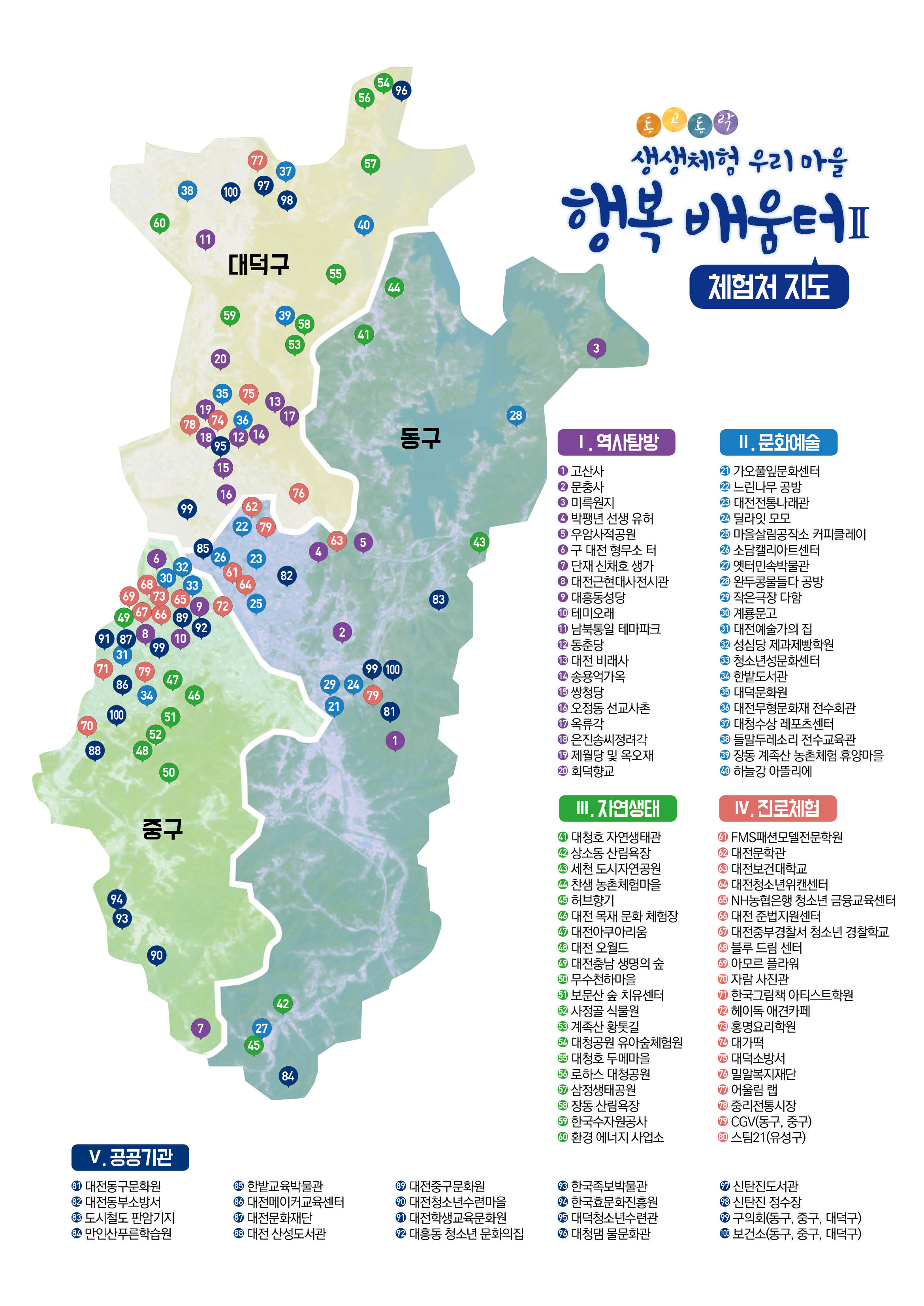 생생한 마을교육은 이렇게 생생한 마을교육은 이렇게