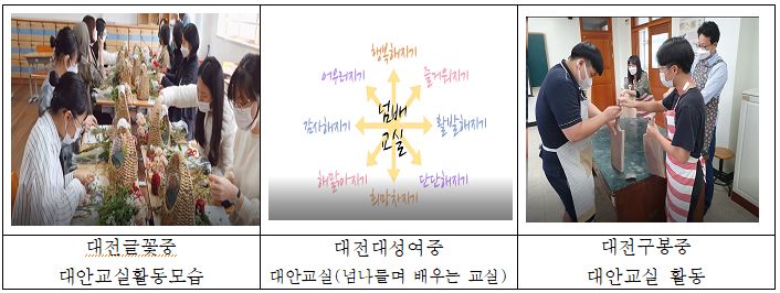 대전시교육청,‘2020학년도 학업중단 예방 공모전’